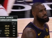 开云体育官方网站-波兰男篮爆冷篮网B队，库里关键制胜