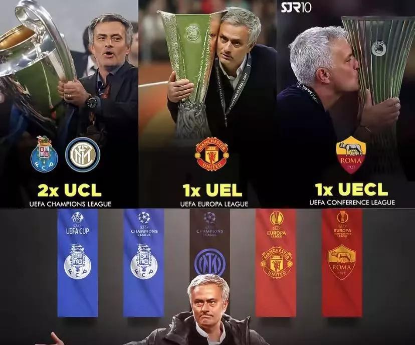 关于曼联阵容整体崩盘，球队形势严峻的信息