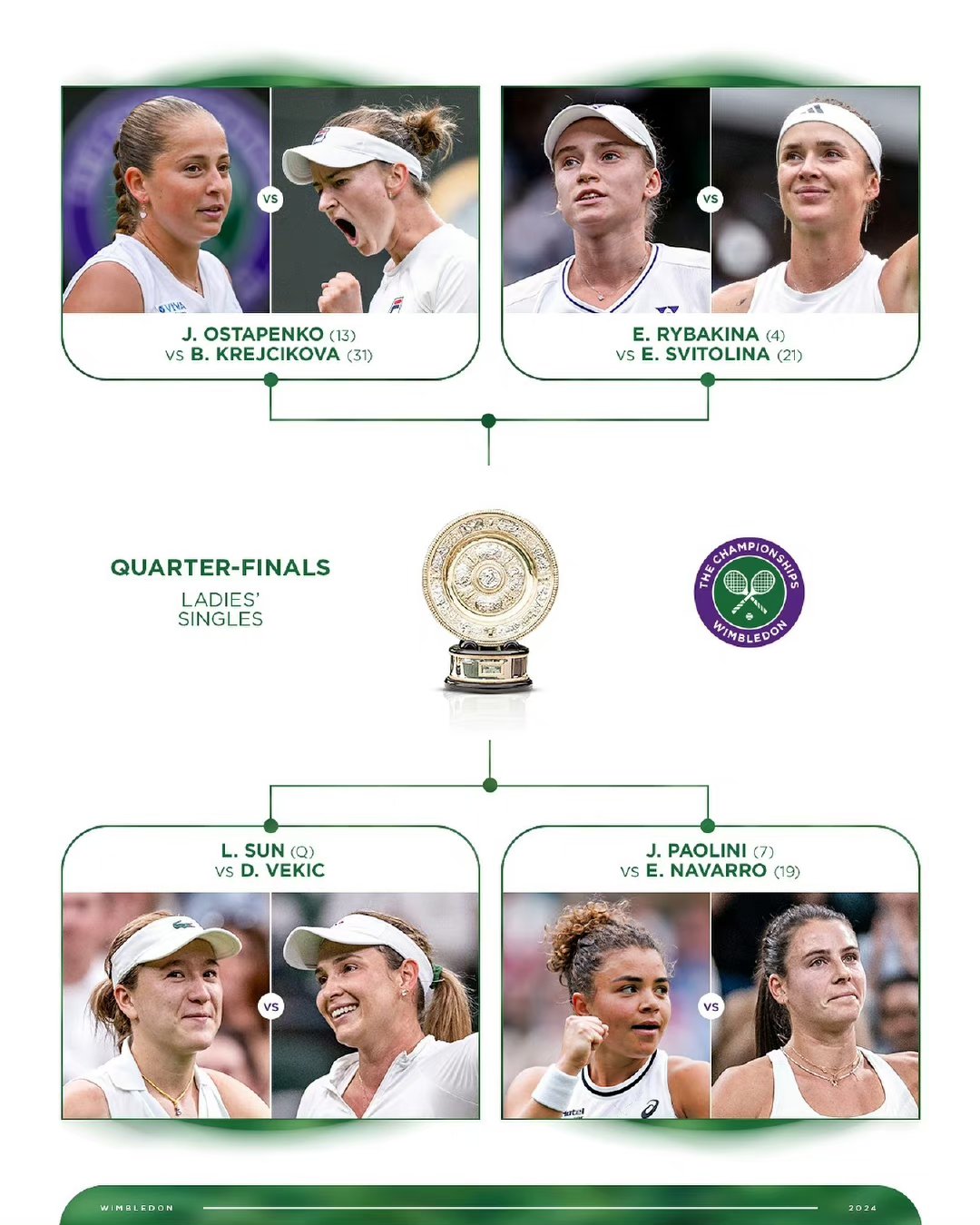 温网力克法网，梅德韦杰夫带队取胜