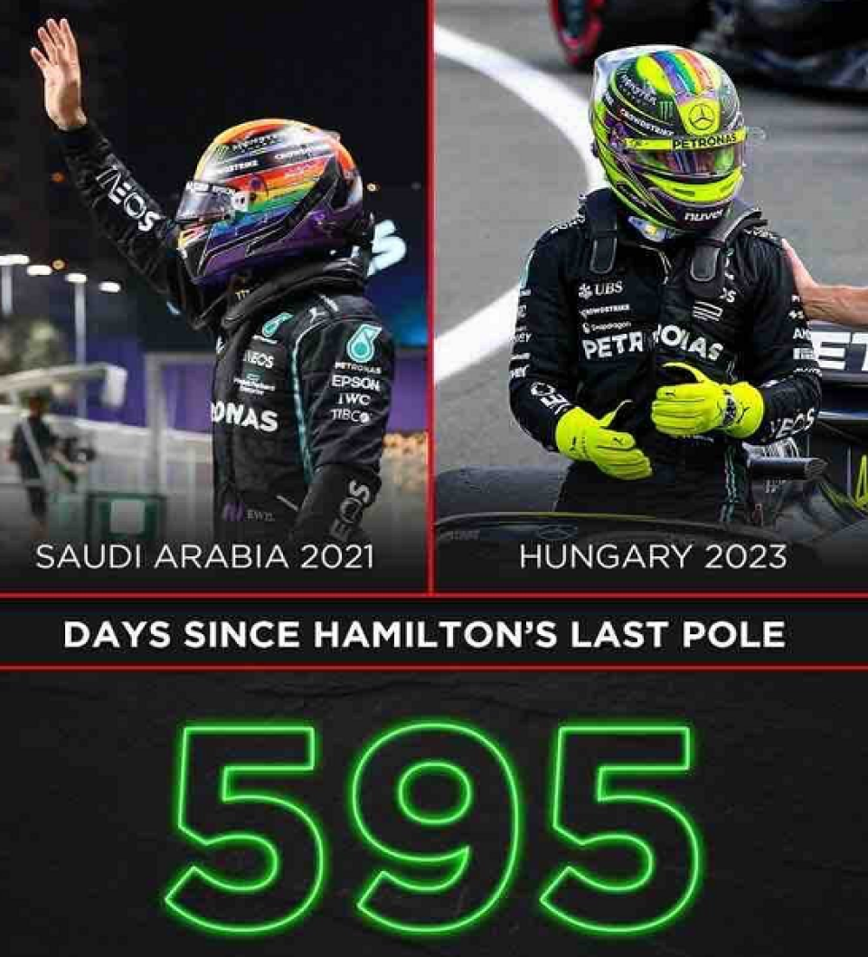 包含索伯车队绝杀阿斯顿马丁，汉密尔顿状态火热的词条