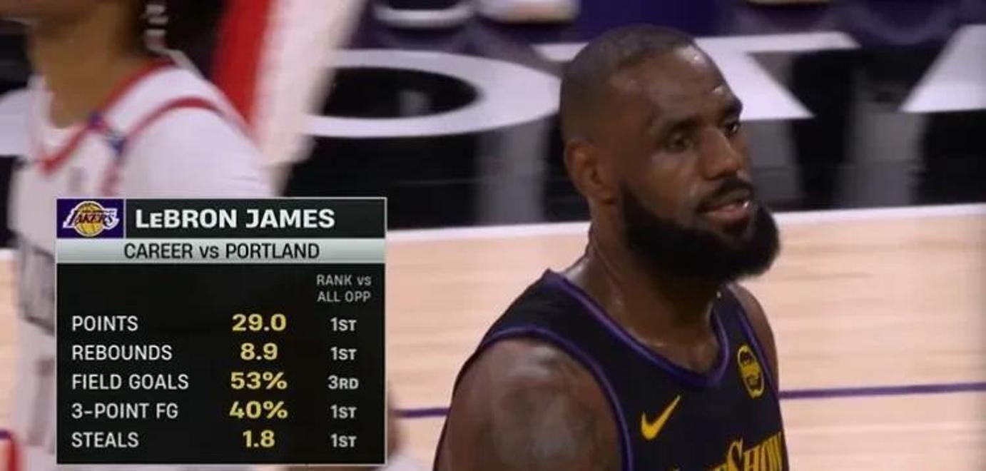 波兰男篮爆冷篮网B队，库里关键制胜